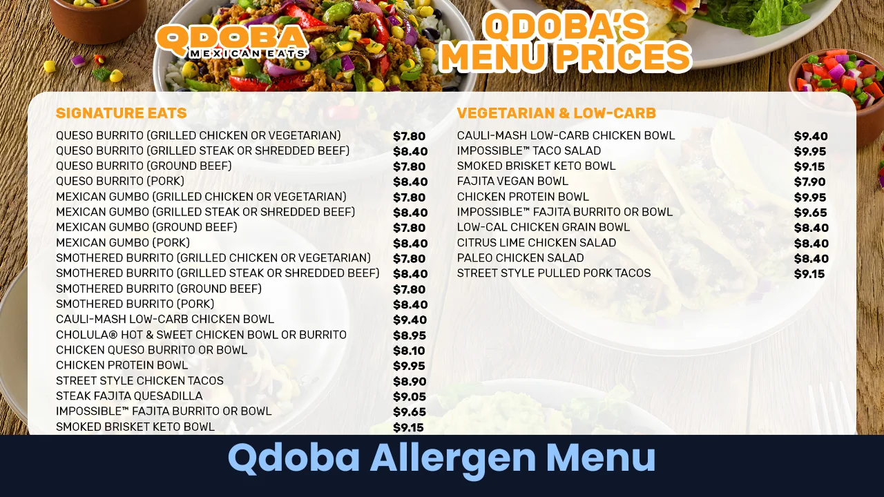 Qdoba Allergen Menu